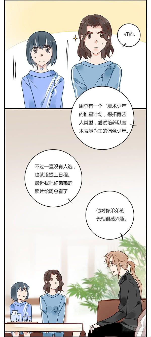 成为明星？-第28话