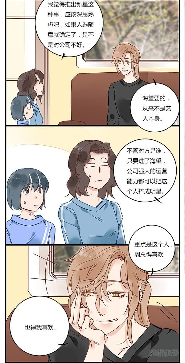 成为明星？-第28话