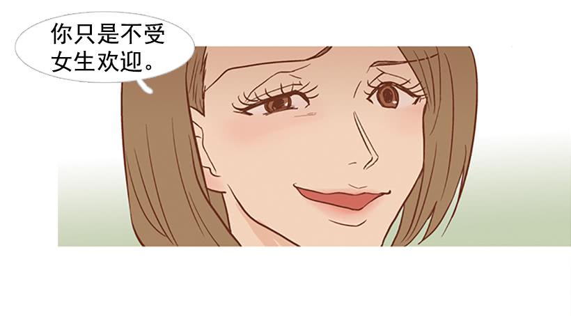 你只是不受女生欢迎-第70话