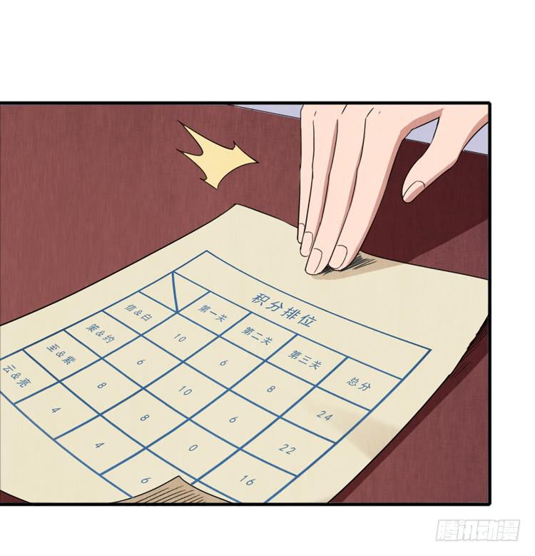 我只要你开心-第30话