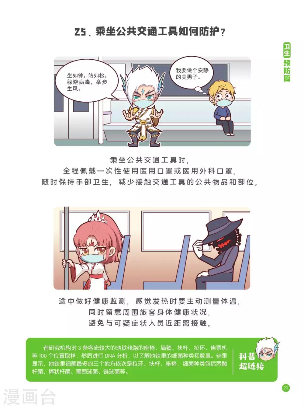 卫生预防篇-第2话