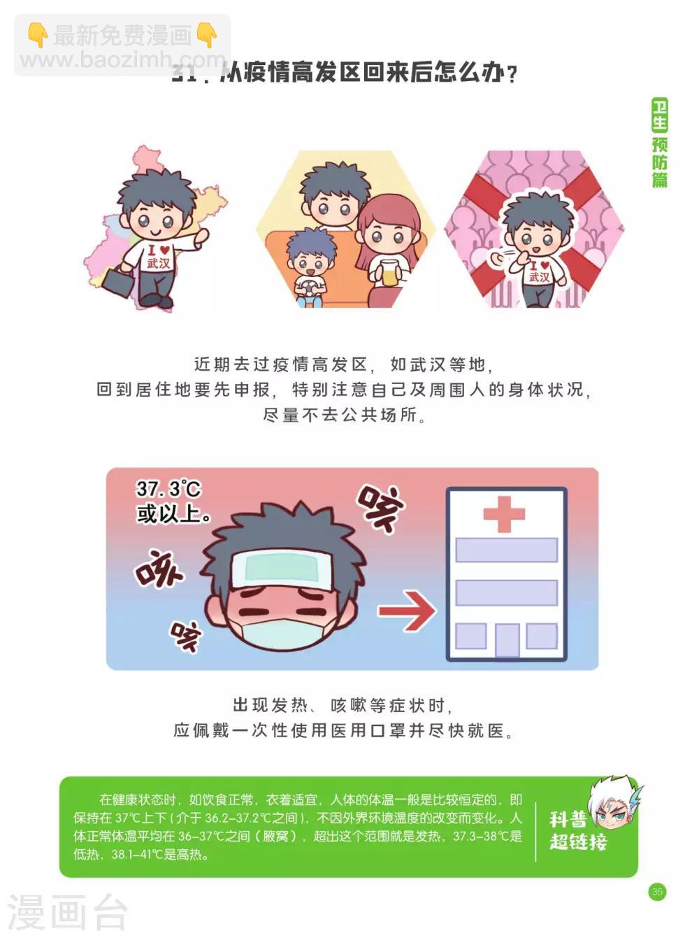 卫生预防篇-第2话