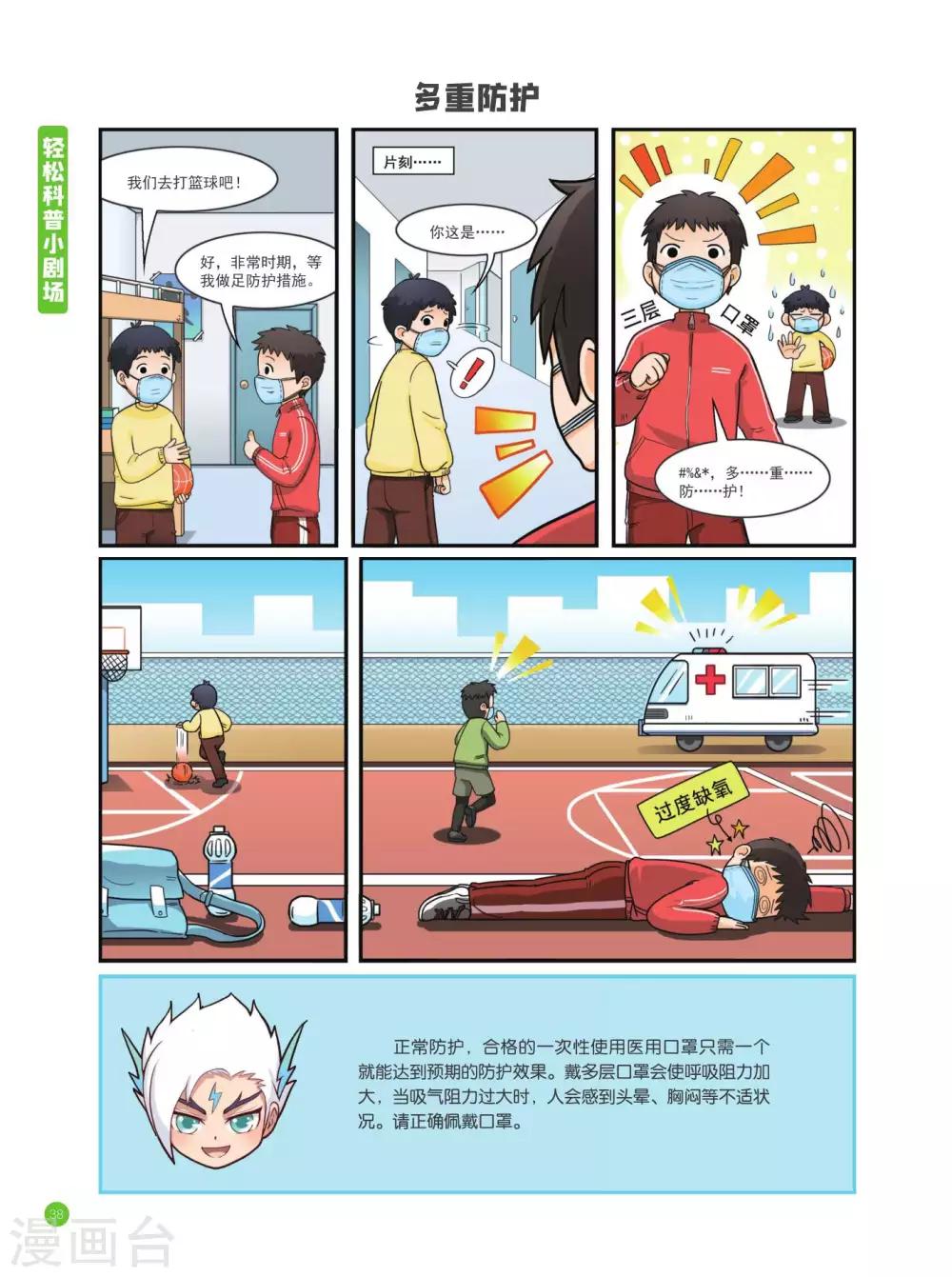 卫生预防篇-第2话