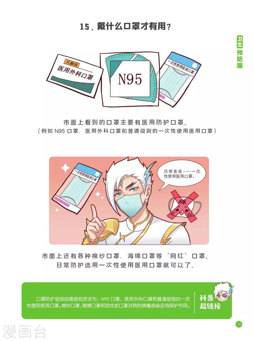 預防新型冠狀病毒:有趣有用的健康科普知識 - 衛生預防篇 - 5