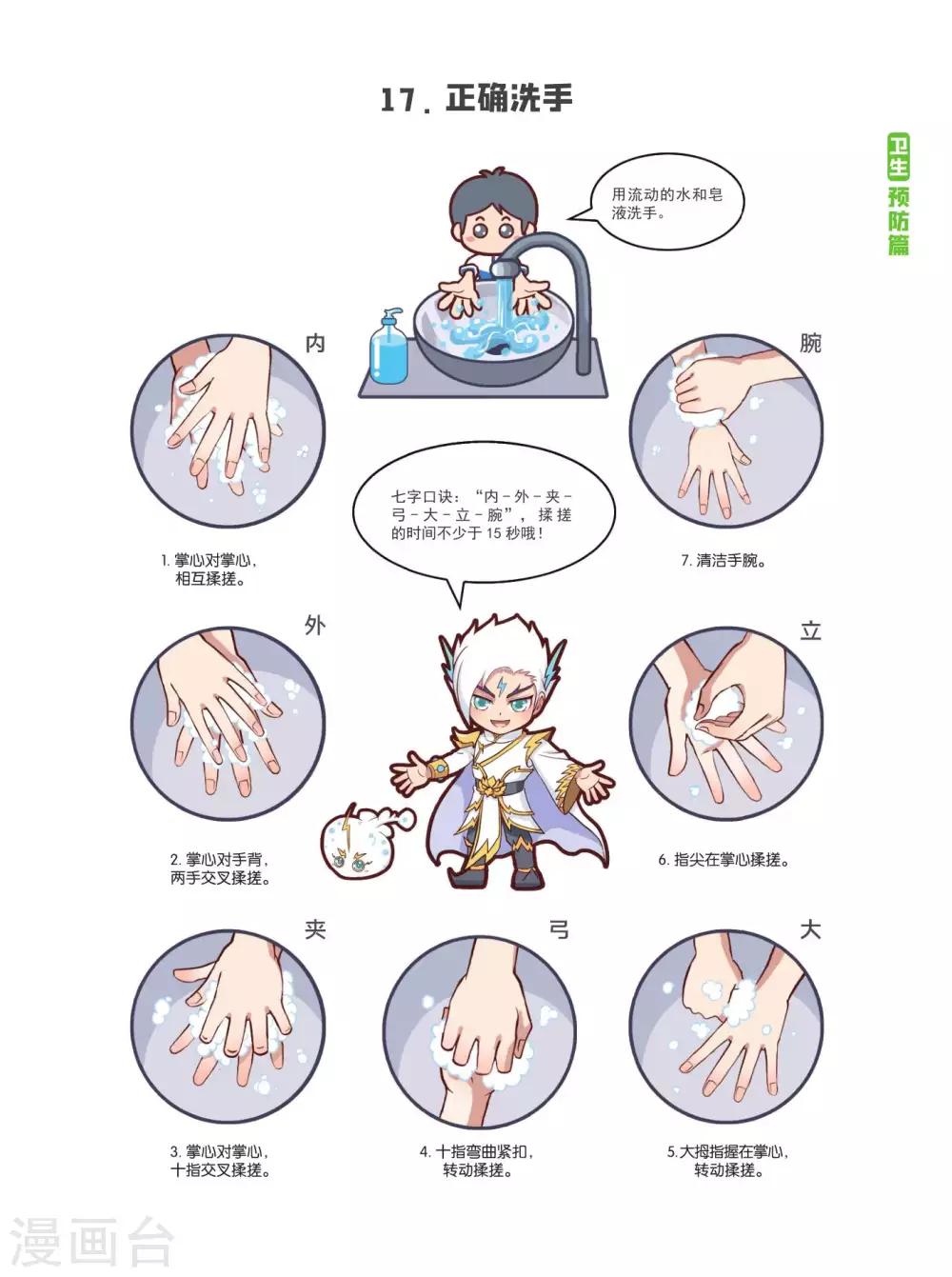 卫生预防篇-第2话