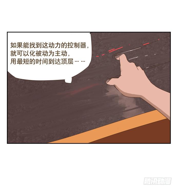 與兔共枕 - 尋找控制器 - 4