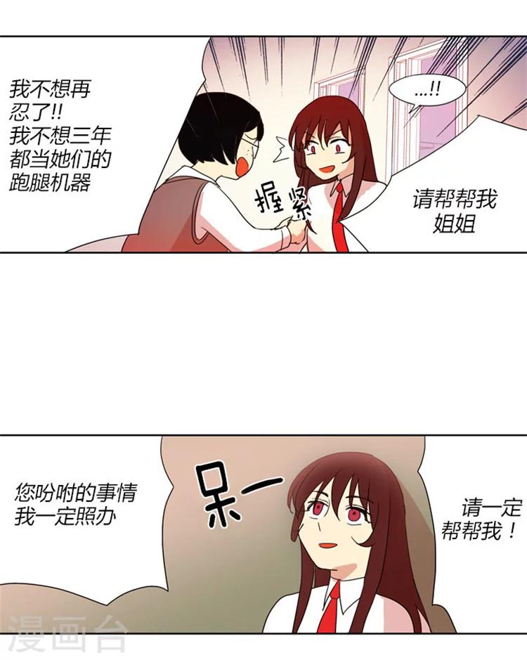 第28话 分组课题-第28话