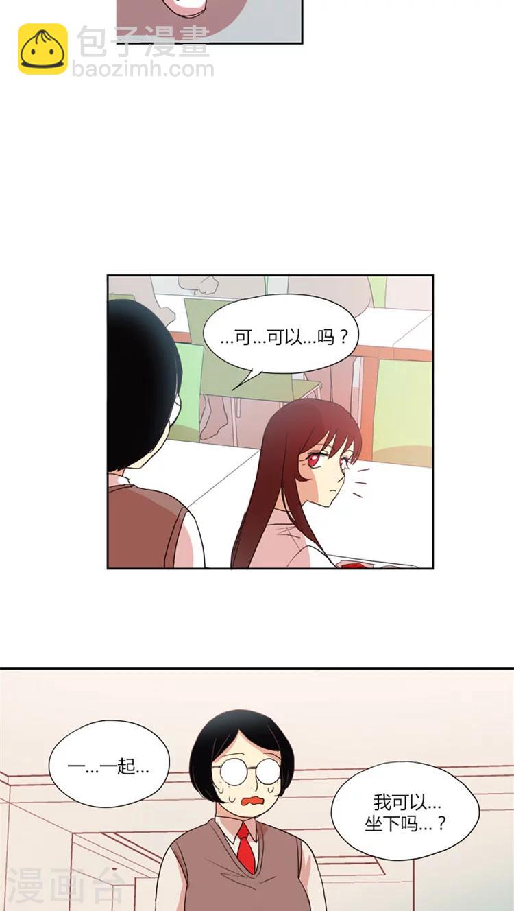 第28话 分组课题-第28话