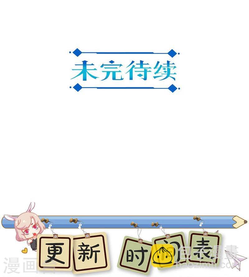 重生豪門之強勢歸來 - 第187話 - 1