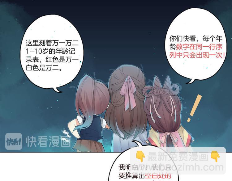 重生豪門之強勢歸來 - 中秋國慶特別篇 - 4