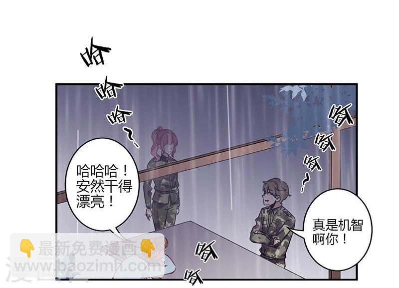 重生豪門之強勢歸來 - 第80話 - 6