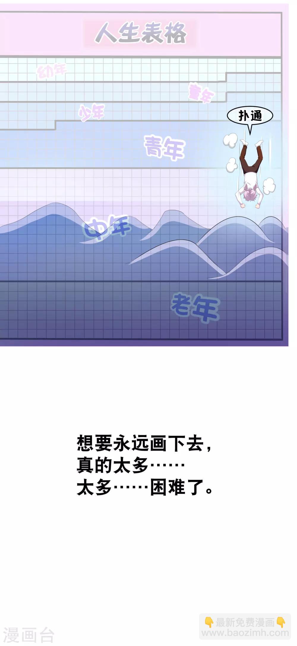 你愿意为梦想付费吗-第50话