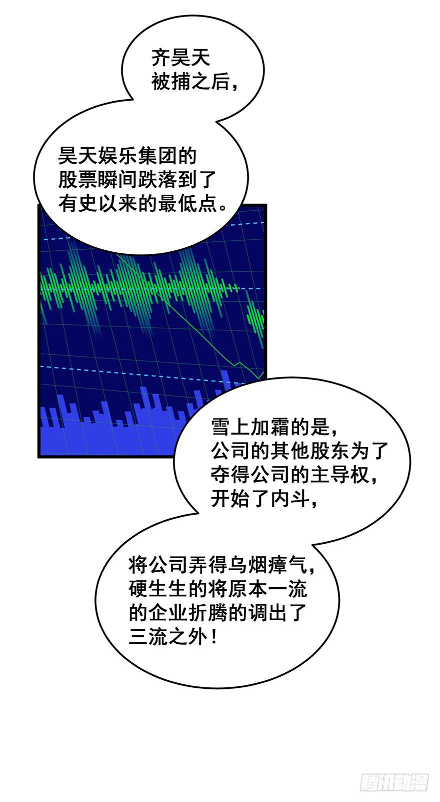 總裁說我是豬隊友 - 全民偶像完(1/2) - 2