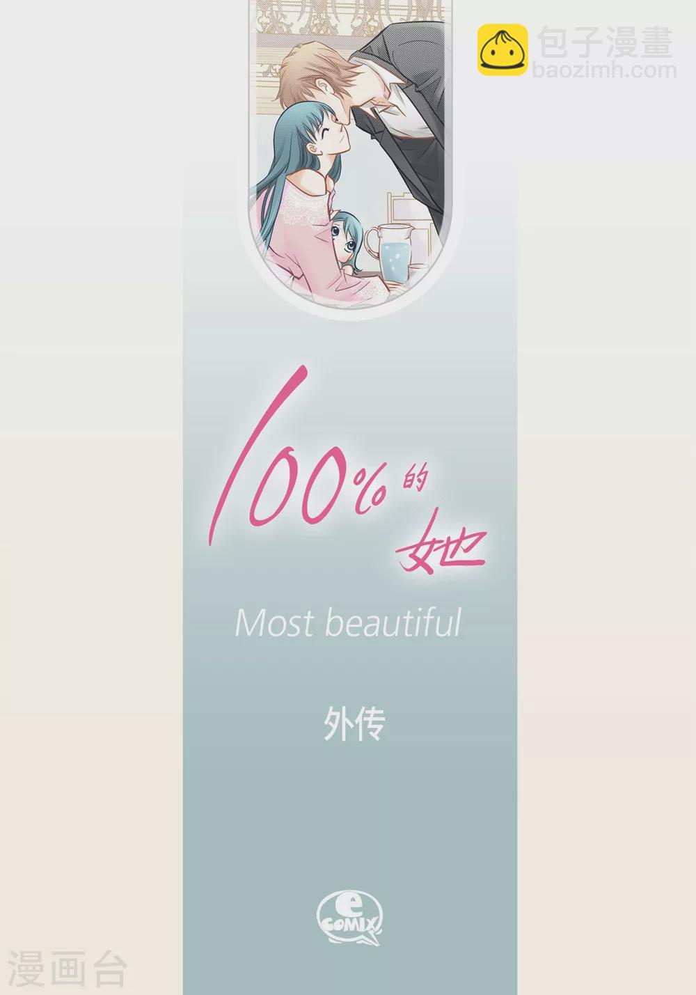 外传(1/2)-第166话