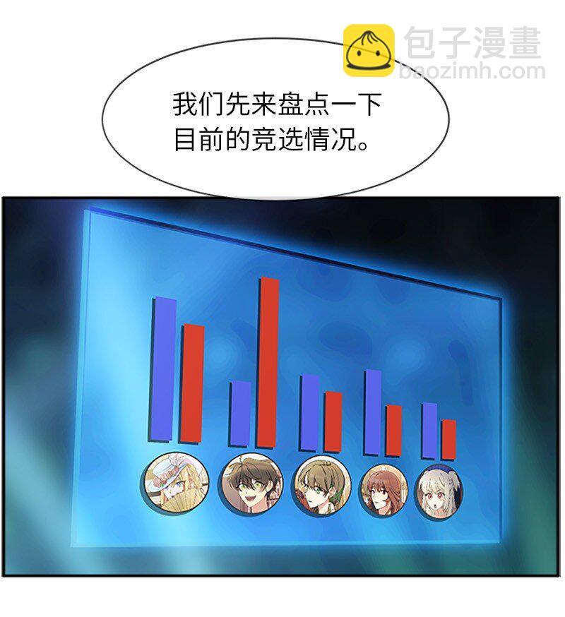 28 当一个&ldquo;好人&rdquo;(1/2)-第28话