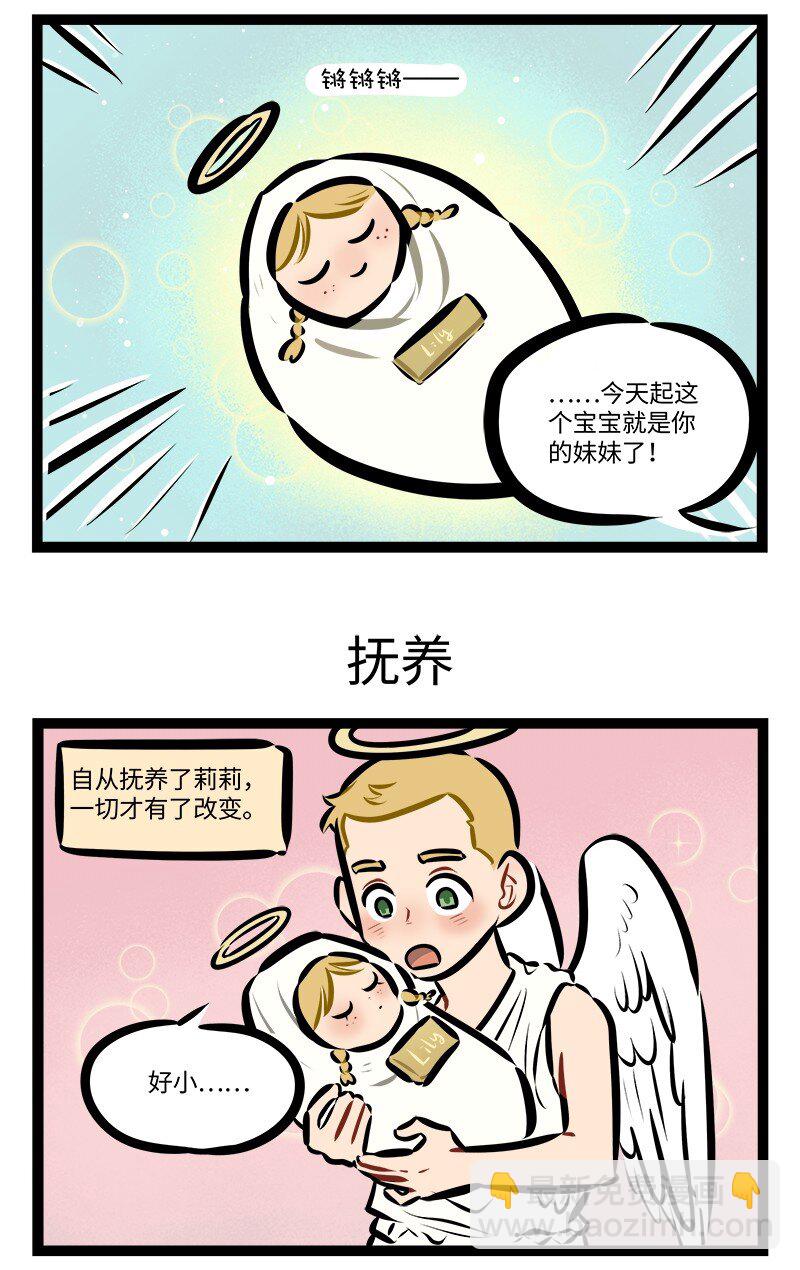 1031萬聖街 - 第776話 自我懷疑 - 1