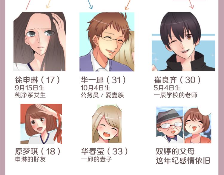 第10话 各自的心思(1/2)-第10话