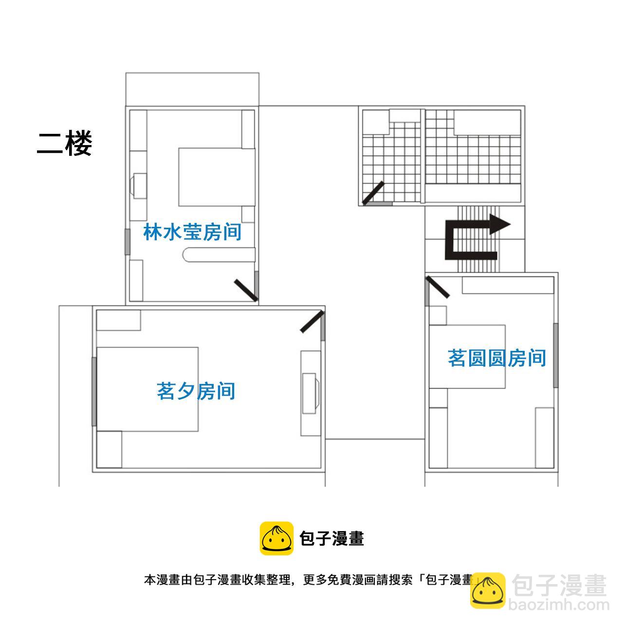 1區212 - 設定與專欄 - 7