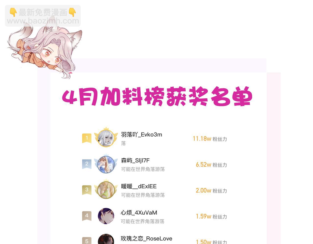 1st Kiss - 48：霸總乙遊歷險記(3/3) - 6