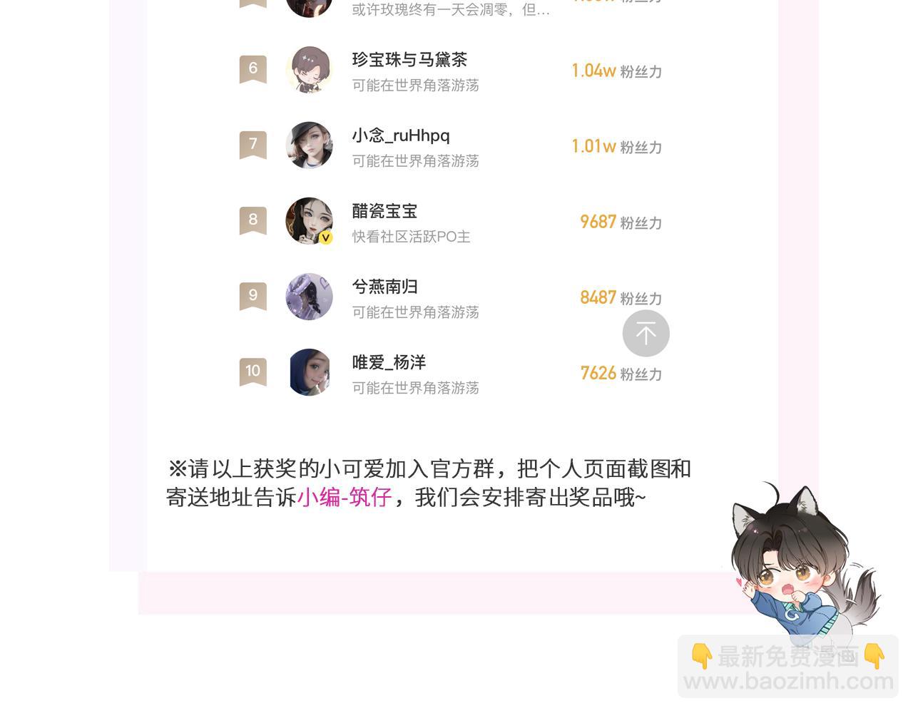 1st Kiss - 48：霸總乙遊歷險記(3/3) - 1