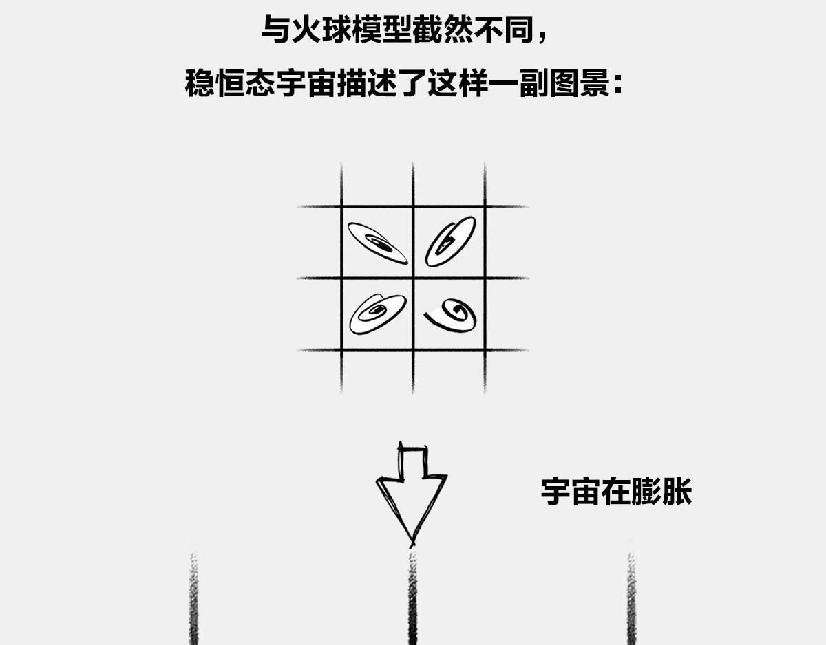 〓是谁&ldquo;玷污&rdquo;了广义相对论〓(1/3)-第10话