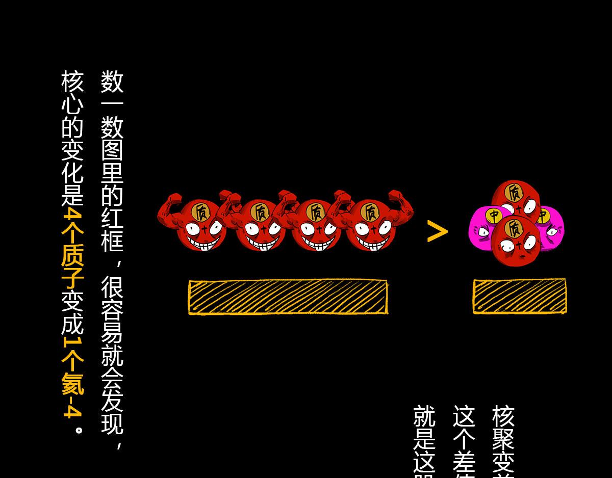 〓一颗星星的成长烦恼〓(1/3)-第16话