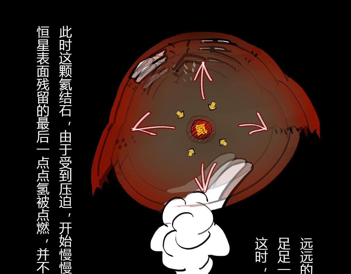 〓一颗星星的成长烦恼〓(1/3)-第16话