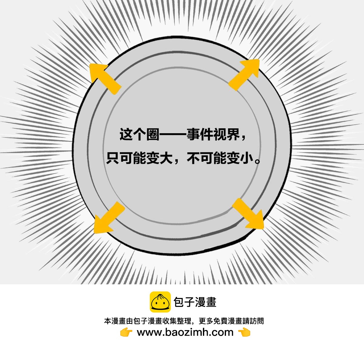 〓上炕，不睡觉，结果竟然..〓(1/2)-第18话