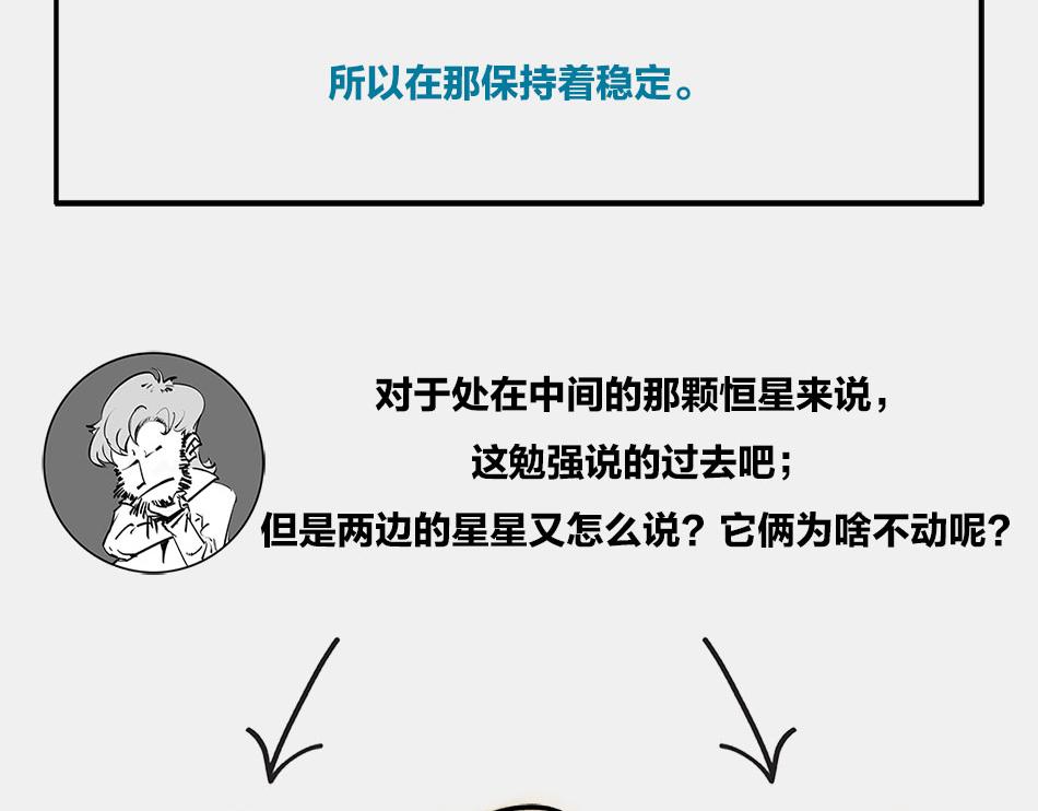 〓终极奥秘：宇宙存在之谜〓(1/3)-第2话