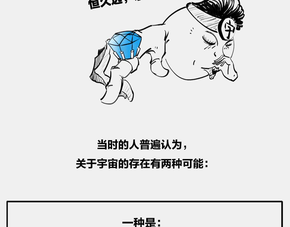 〓终极奥秘：宇宙存在之谜〓(1/3)-第2话