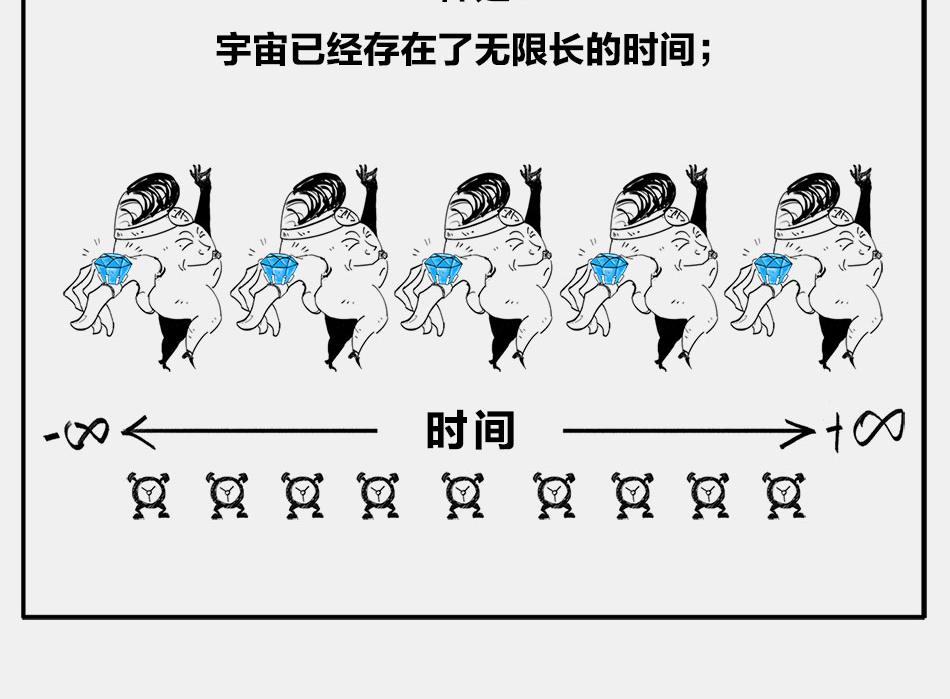 〓终极奥秘：宇宙存在之谜〓(1/3)-第2话