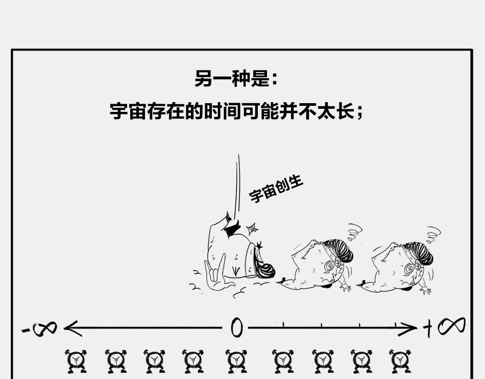 〓终极奥秘：宇宙存在之谜〓(1/3)-第2话