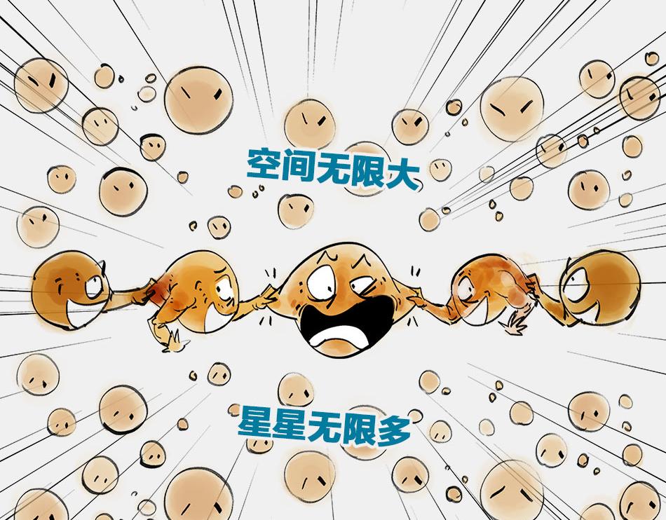 〓终极奥秘：宇宙存在之谜〓(1/3)-第2话