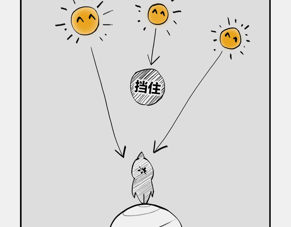 〓终极奥秘：宇宙存在之谜〓(1/3)-第2话