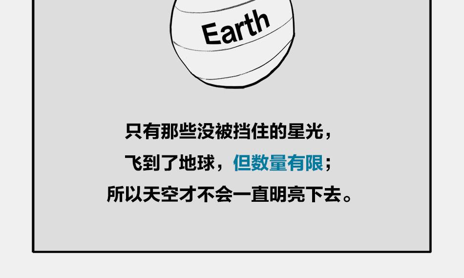 〓终极奥秘：宇宙存在之谜〓(1/3)-第2话