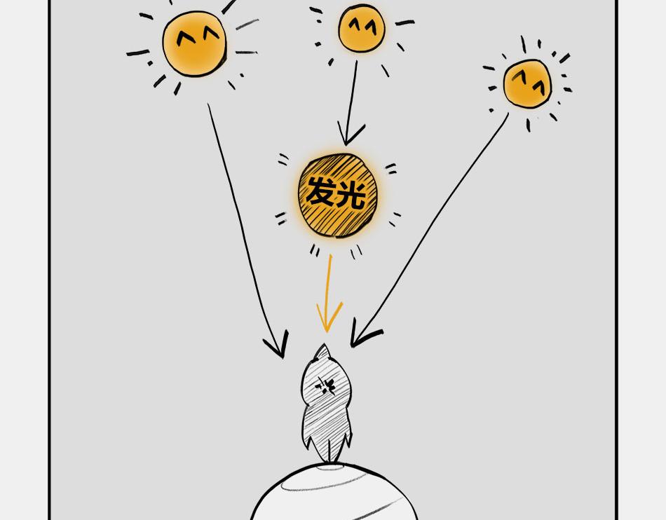 〓终极奥秘：宇宙存在之谜〓(1/3)-第2话