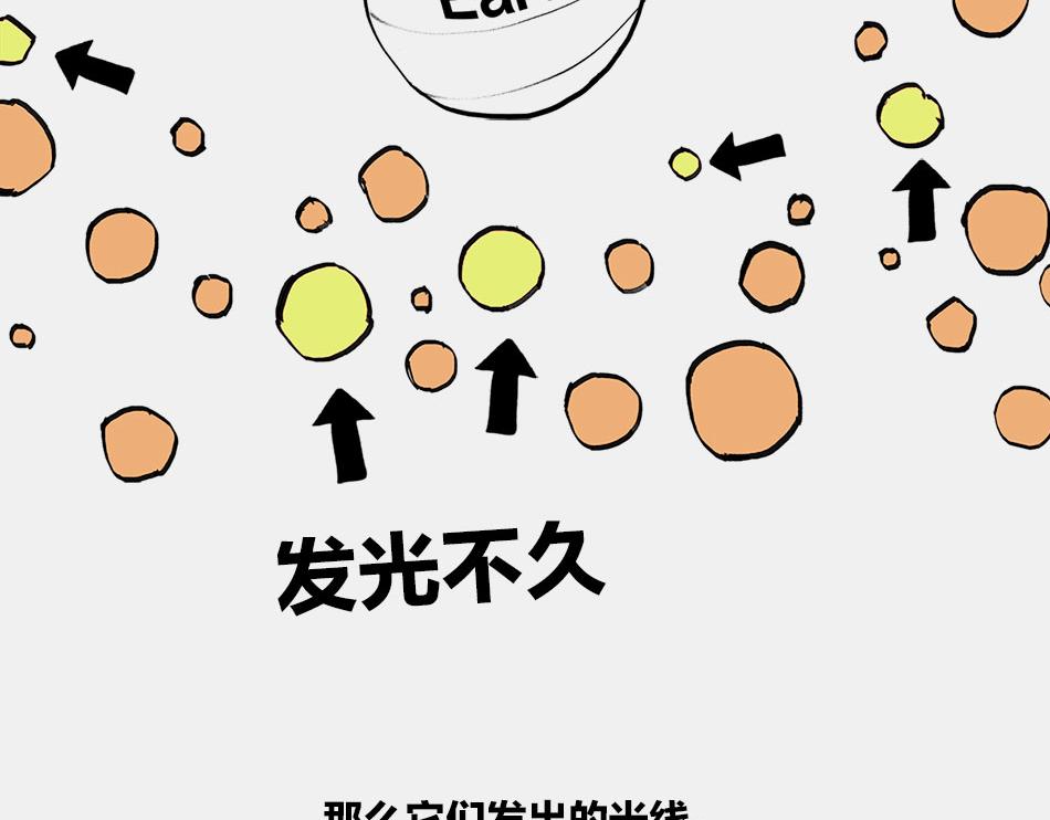 〓终极奥秘：宇宙存在之谜〓(1/3)-第2话