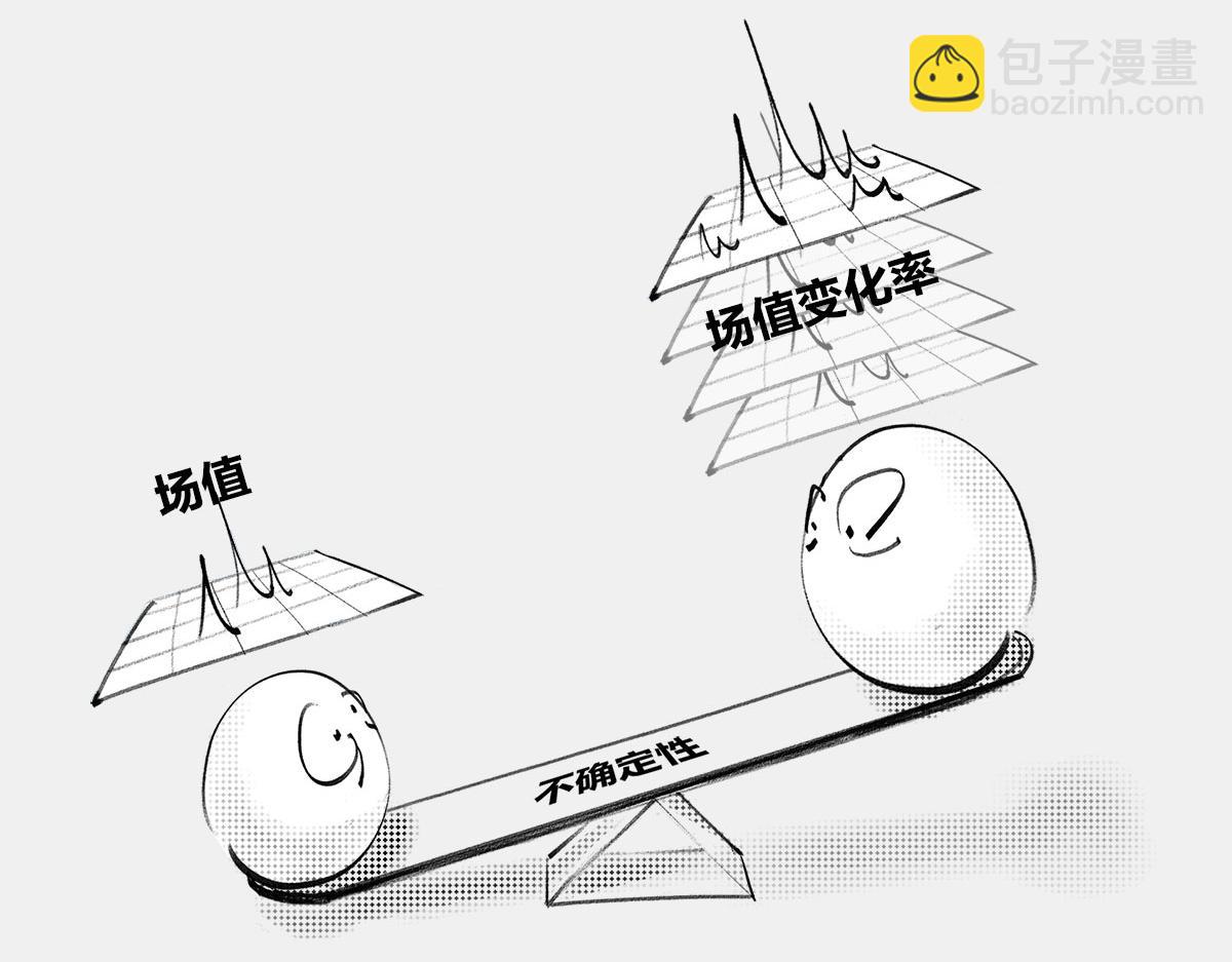 〓屎了都要爱〓(1/2)-第20话