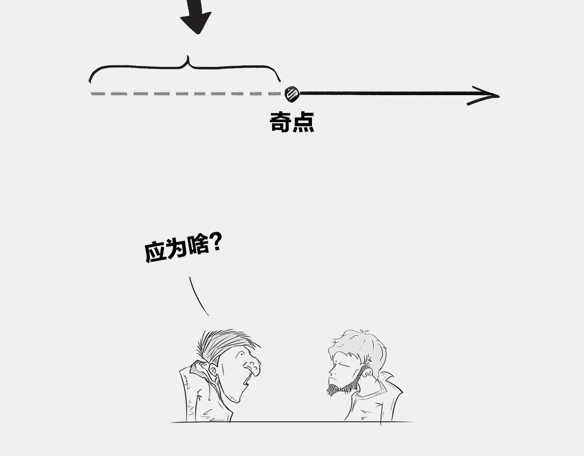 〓上帝，没地方摆了！〓​(1/4)-第22话