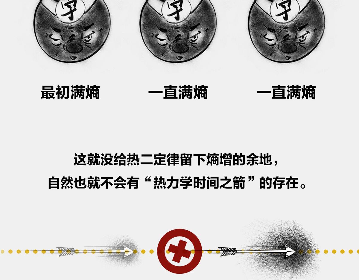 〓人活着，凭什么？〓(1/2)-第24话