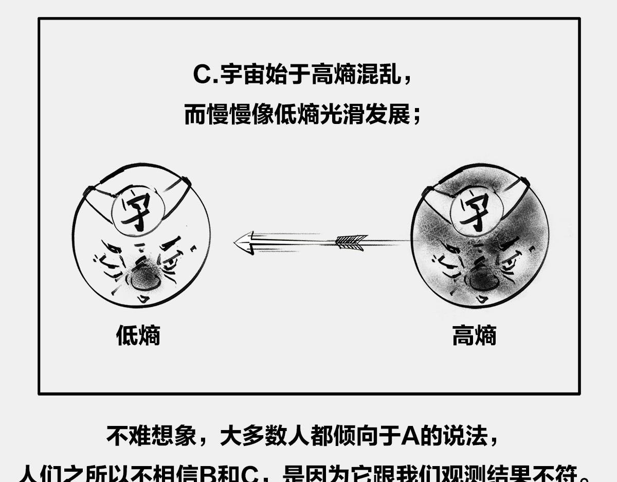 〓人活着，凭什么？〓22