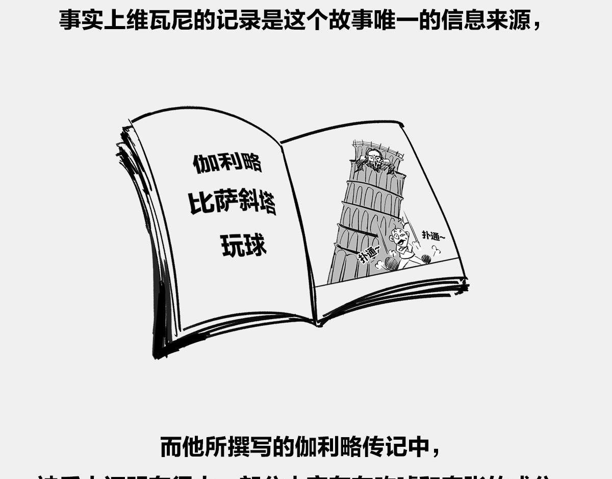 〓伽利略斜塔玩球，真的么？〓(1/2)-第4话