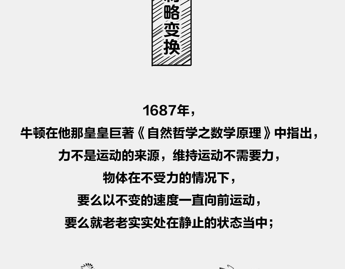 〓伽利略斜塔玩球，真的么？〓(1/2)-第4话