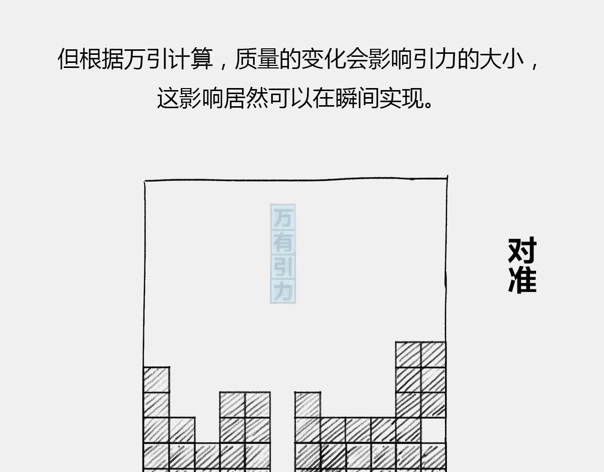〓十年憋大招&mdash;&mdash;广义相对论〓(1/2)-第8话