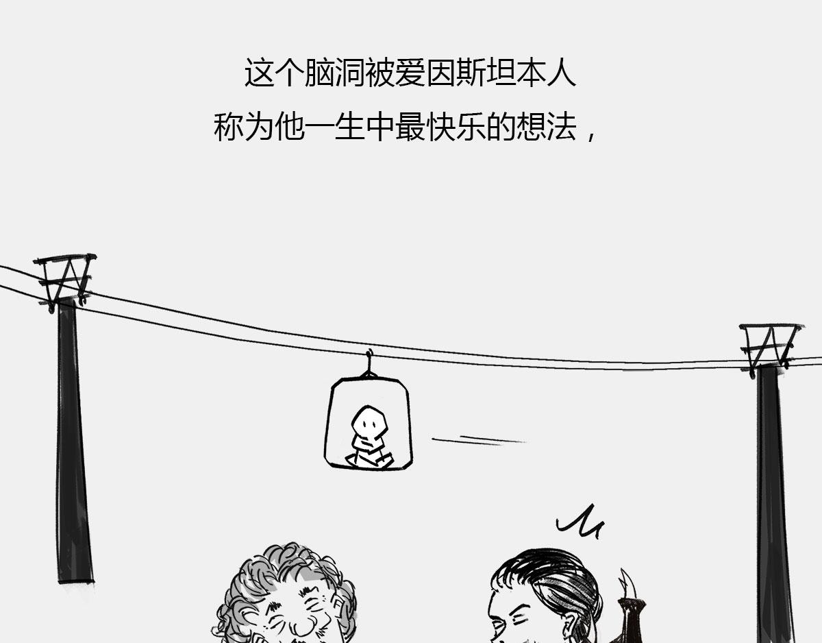 〓十年憋大招&mdash;&mdash;广义相对论〓(1/2)-第8话