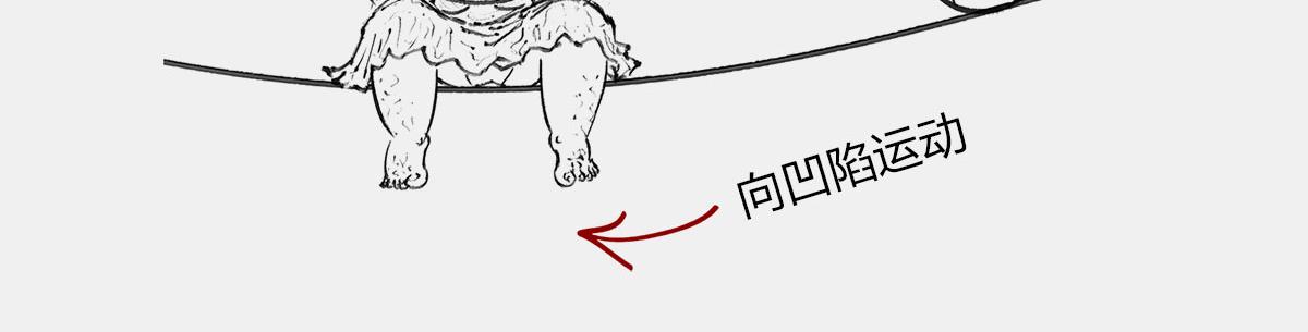 〓十年憋大招&mdash;&mdash;广义相对论〓(1/2)-第8话