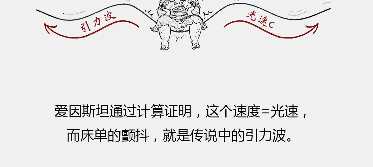 〓十年憋大招&mdash;&mdash;广义相对论〓(1/2)-第8话