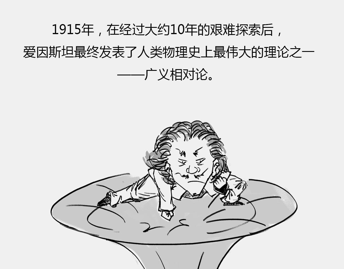 〓十年憋大招&mdash;&mdash;广义相对论〓(1/2)-第8话
