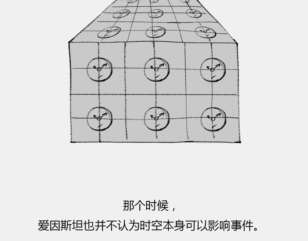 〓十年憋大招&mdash;&mdash;广义相对论〓(1/2)-第8话