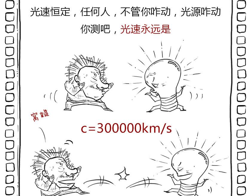 狭义相对论总结--一起梳理一下-第10话